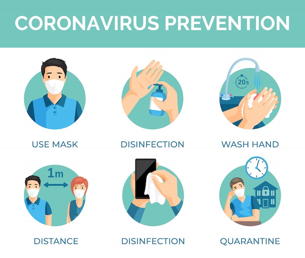 Suggerimenti per la prevenzione del coronavirus. misure di protezione durante la pandemia globale dell'illustrazione di covid-19.