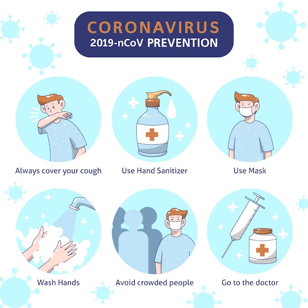 coronavirus prevention tips