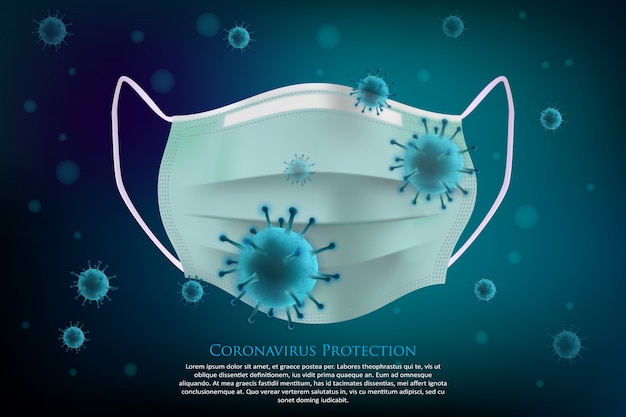 Vettore modello del fondo dell'illustrazione di protezione di coronavirus