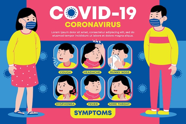 Coronavirus symptomen infographic