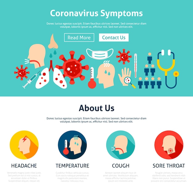 Progettazione di siti web sui sintomi del coronavirus. illustrazione di vettore. concetto di web piatto medico.