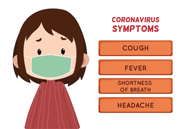 Vector coronavirus symptoms with children character