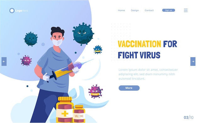 Coronavirus vaccination on flat design concept