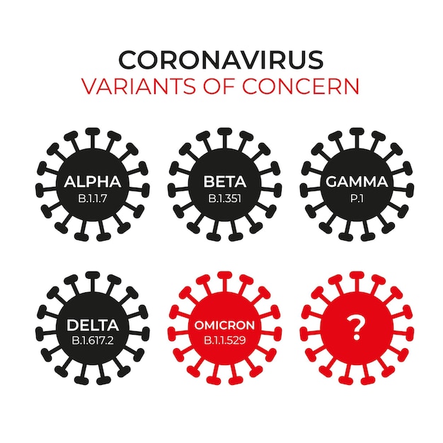 Шаблон баннера вариантов или мутаций коронавируса
