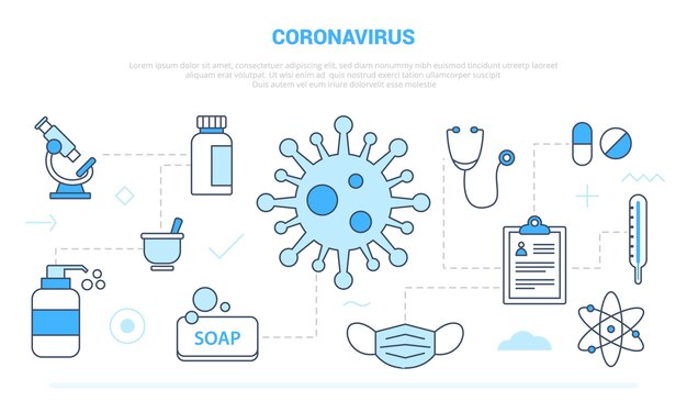 Coronavirus virus healthcare problem