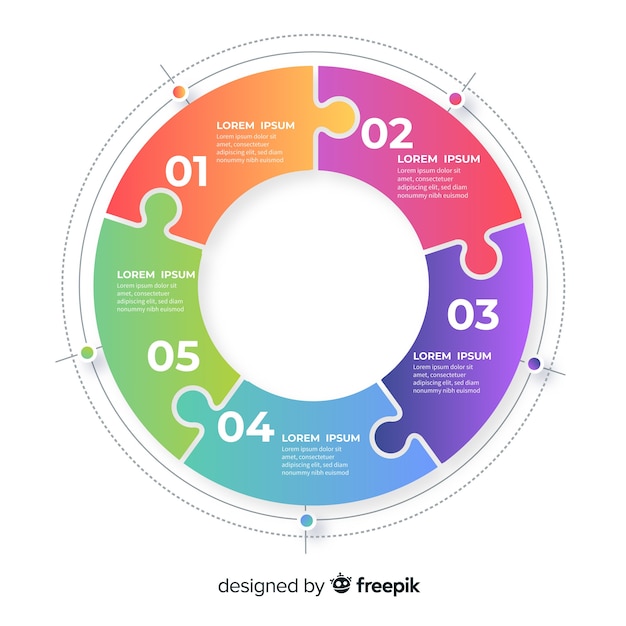 Modello di business aziendale infografica, composizione di elementi di infografica