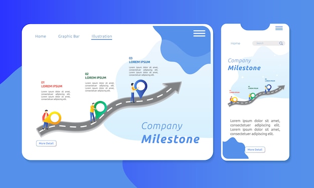 Corporate milestone with figure illustration on the road