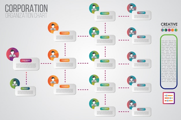 Vector corporate organisation chart template with business people icons.