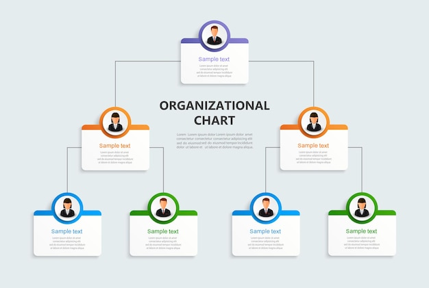 Corporate organizational chart