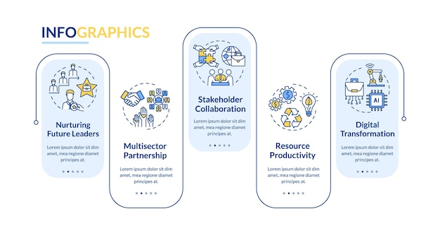 Corporate teamwork  infographic template. employee partnership presentation  elements. data visualization with  steps. process timeline chart. workflow layout with linear icons