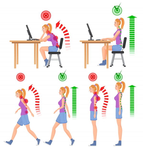 正しい女性のポーズと間違った女性のポーズ