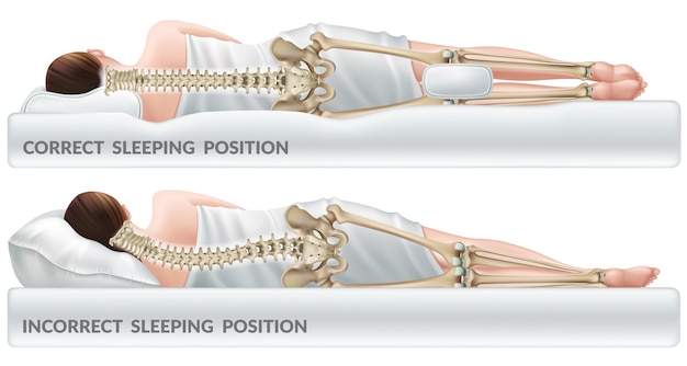 Correct and incorrect sleeping poses.