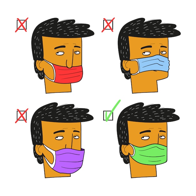 Vector correct use of the mask