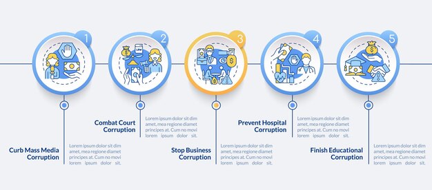 부패 방지 벡터 Infographic 템플릿