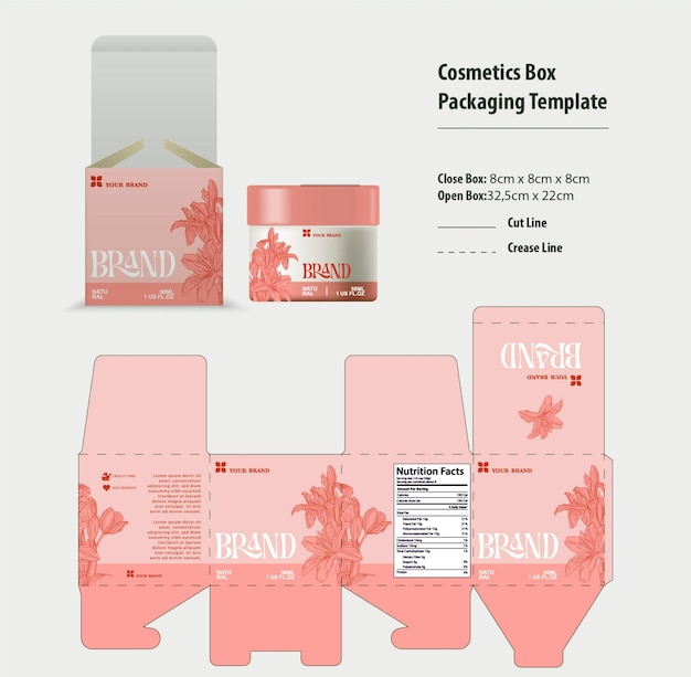 cosmetic box packaging template