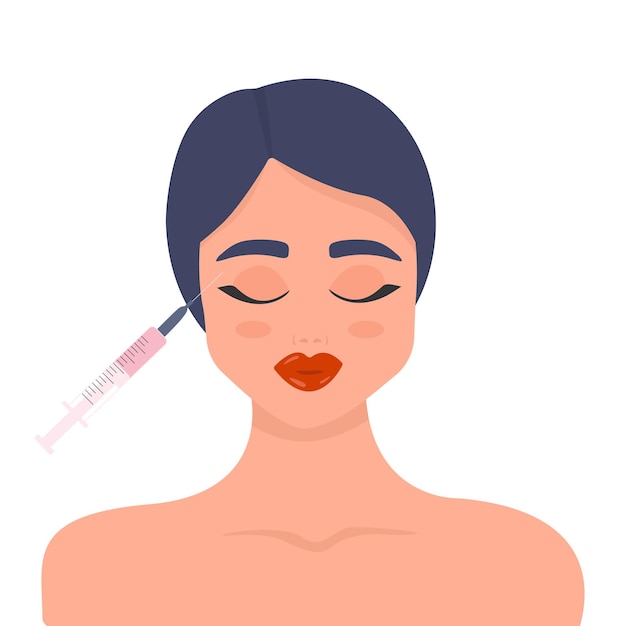 Cosmetic procedure and injection concept