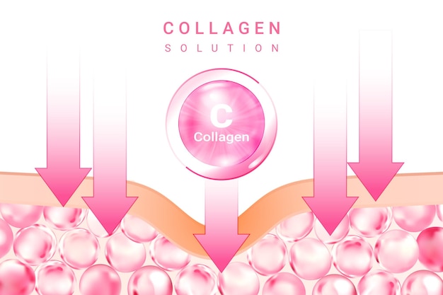 Soluzione cosmetica suprema essenza di collagene