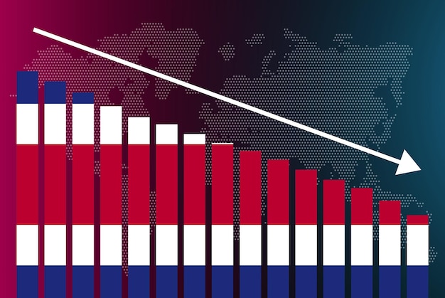 コスタリカの棒グラフ グラフの値の減少危機とダウングレード ニュース バナーの失敗と減少