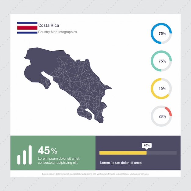 Costa rica map & flag infographics template