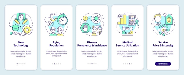 Motivi sanitari costosi per l'onboarding dello schermo dell'app mobile