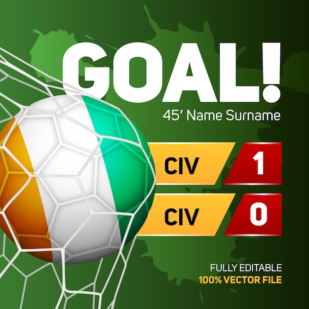 Кот-дивуар флаг Кот-д'Ивуара футбольный макет футбольного мяча забивает векторную иллюстрацию на табло