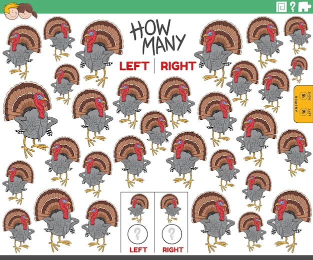 Count left and right pictures of cartoon turkey bird