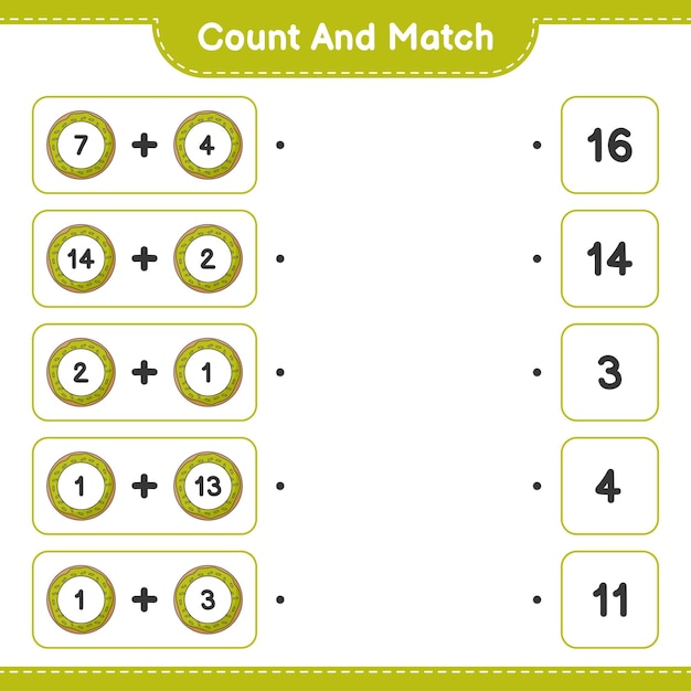 Count and match count the number of Donut and match with the right numbers