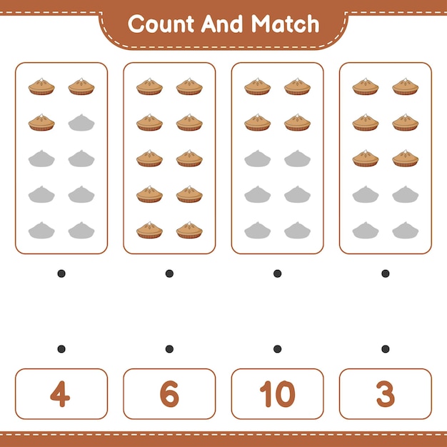 Count and match count the number of Pie and match with the right numbers