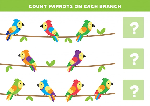 Count the number of parrots on each branch. math game for kids.