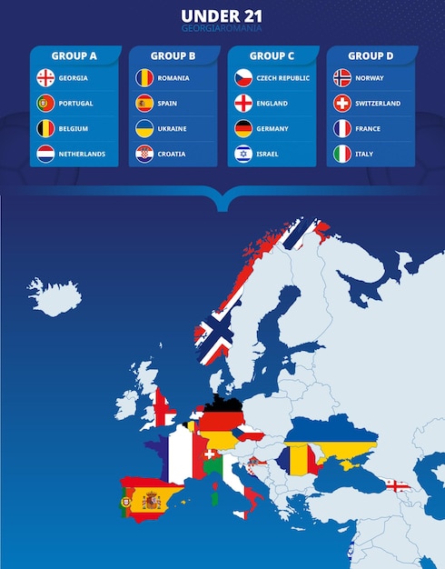 Countries competing in the Under21 European Football Tournament in 2023 highlighted on a European map