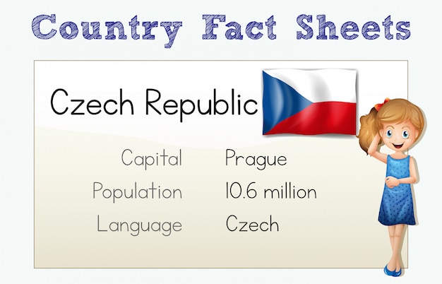 Страновой информационный бюллетень чешской республики