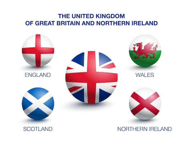 Paese della gran bretagna inghilterra, scozia, galles e irlanda del nord. bandiere a forma di palla. illustrazione vettoriale