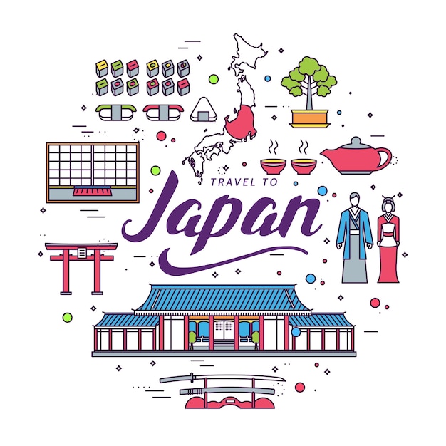 Страна Япония туристический путеводитель по товарам. Набор архитектуры, моды, людей, предметов, природы.