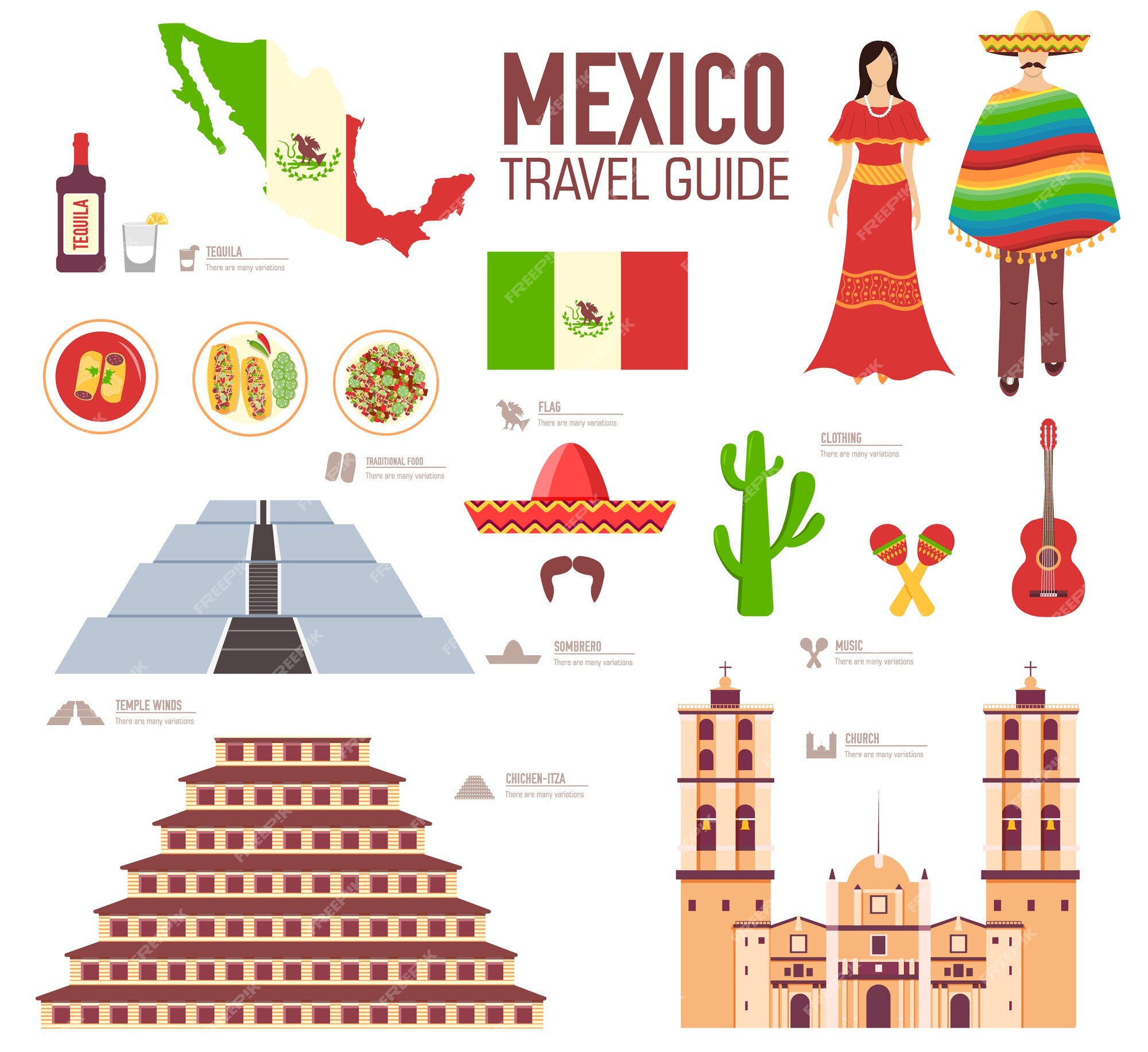 Travel Book Mexico - Travel