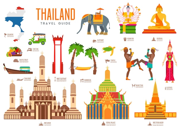 Vector country thailand travel vacation guide of goods, places and features.