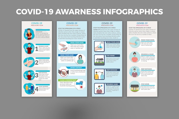 Vector covid-19 awarness infographic template design