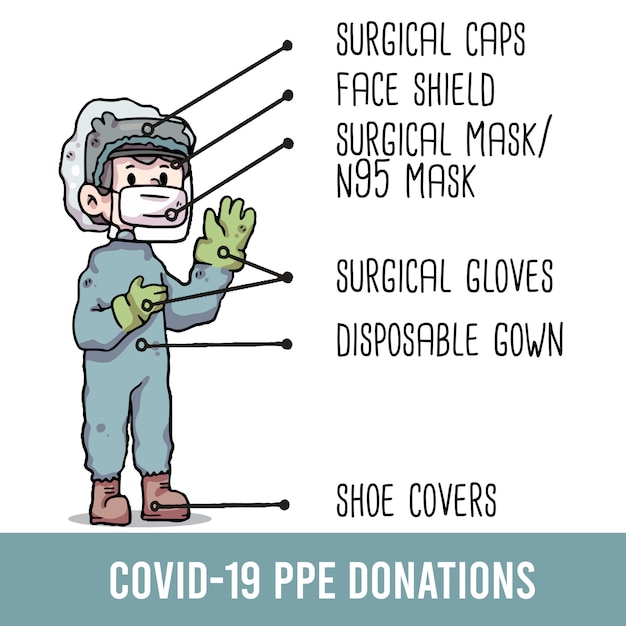 기부금에 대 한 Ppe 그림을 입고 Covid-19 소년