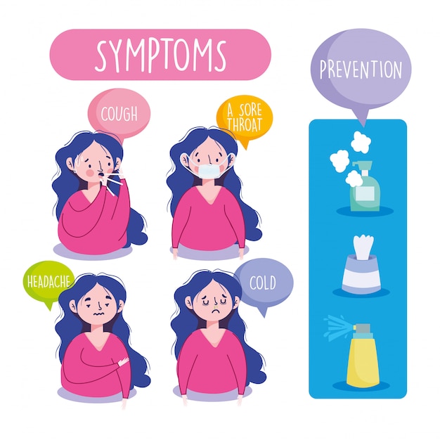 covid 19 coronavirus infographic, symptomen en preventie, koorts hoest verkoudheid, hygiëne schoonmaak illustratie