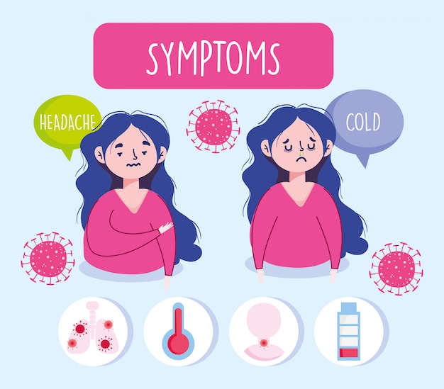 covid 19 coronavirus infographic, symptomen patiënt met infectie besmettelijke ziekte illustratie