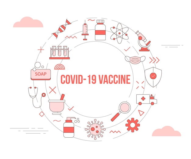 Concetto di vaccino contro il coronavirus covid-19 con banner modello di set di icone con stile moderno di colore arancione e illustrazione di forma rotonda del cerchio