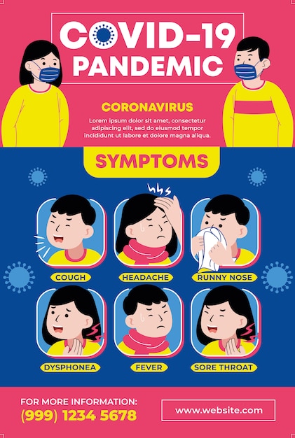 Infografica sui sintomi pandemici covid-19.