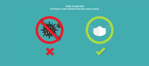 Covid-19 use medical mask to prevent the virus