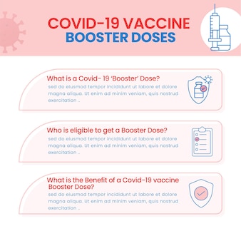 Covid-19 variant booster dosi di domande e risposte correlate su sfondo rosa e bianco per consapevolezza.