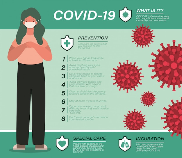Covid 19ウイルス防止のヒントと女の子のアバター