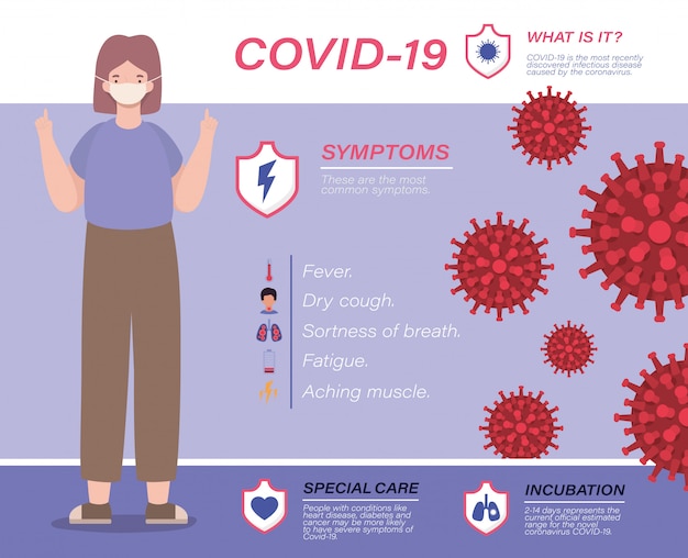Covid 19 바이러스 증상 및 소녀 아바타