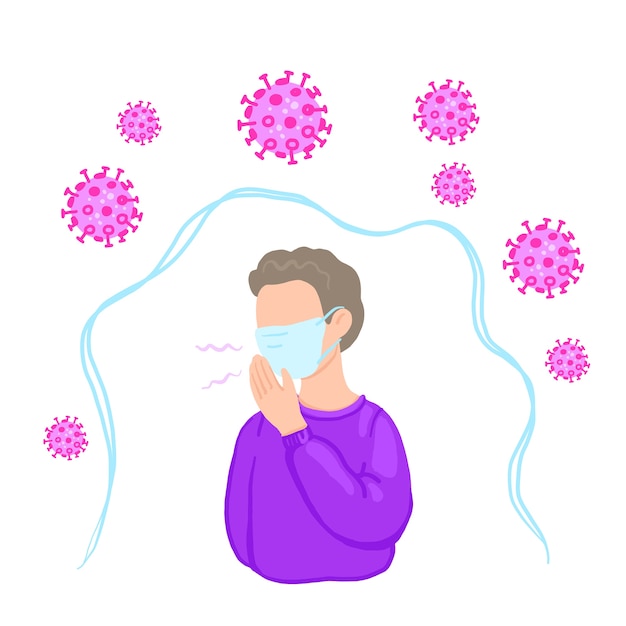 COVID-19 Wuhan Novel coronavirus 2019-nCoV