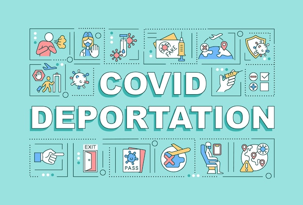 Баннер концепции слова депортации Covid. Глобальная пандемия. Инфографика с линейными значками на зеленом фоне. Изолированная творческая типография. Векторная иллюстрация цвета наброски с текстом