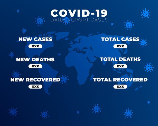 Vector covid19 covid 19 kaart bevestigde gevallen genezen sterfgevallen rapport wereldwijd wereldwijd coronavirus ziekte 2019 situatie update wereldwijd kaarten en nieuwskop tonen situatie en statistieken achtergrond