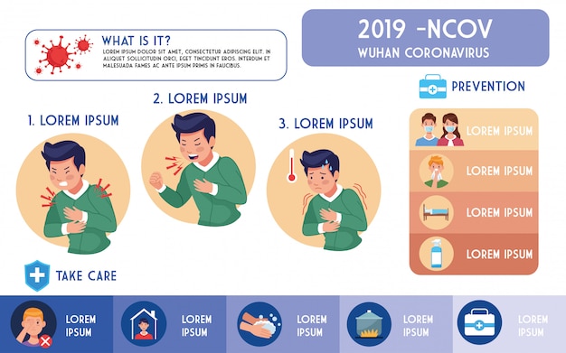 인포 그래픽 일러스트 디자인으로 Covid19 전염병 전단지