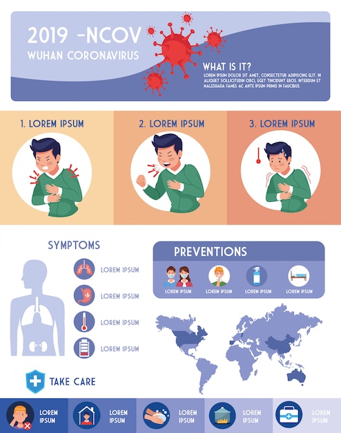 Aletta di filatoio di pandemia di covid19 con progettazione dell'illustrazione di infographics